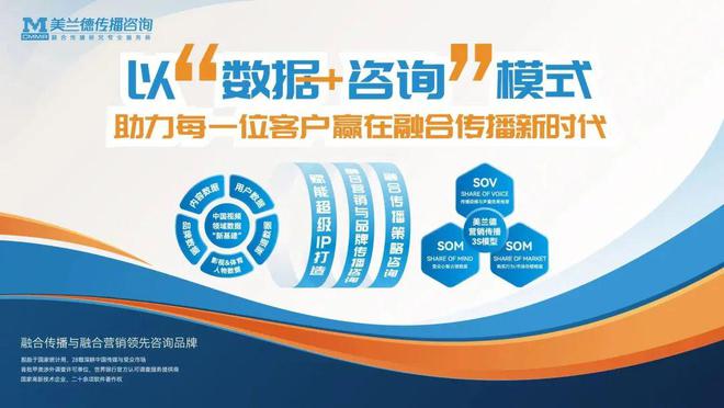 行業(yè)資訊 | 第30屆中國(guó)國(guó)際廣播電視信息網(wǎng)絡(luò)展覽會(huì)將于4月舉辦；互聯(lián)網(wǎng)大廠(chǎng)加速布局AI社交
