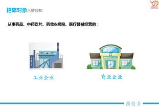 拓展企業(yè)影響力，提升市場(chǎng)占有率——藥聚多網(wǎng)絡(luò)技術(shù)服務(wù)助力醫(yī)藥產(chǎn)業(yè)騰飛