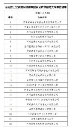 河南公布22家工業網絡與數據安全支撐單位，夯實數字化轉型安全底座